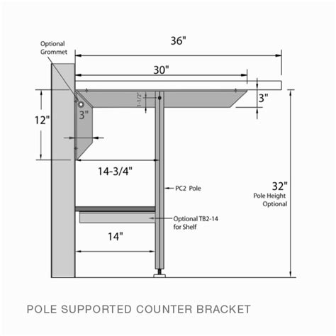 rakks counter support.